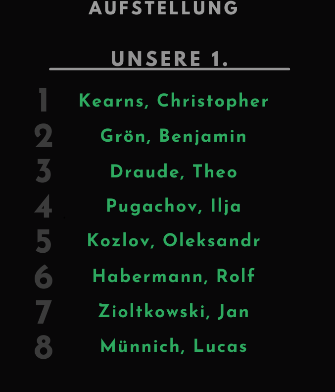 Landesklasse Nord Mannschaft