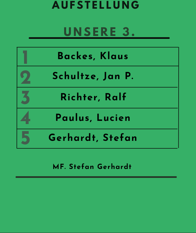 Bezirksklasse Mannschaft