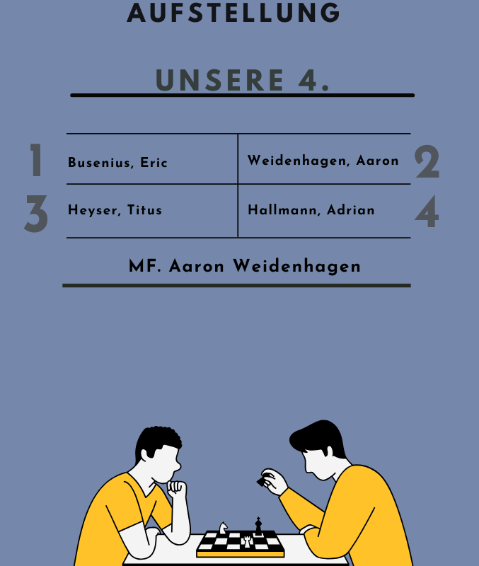 Kreisliga Mannschaft